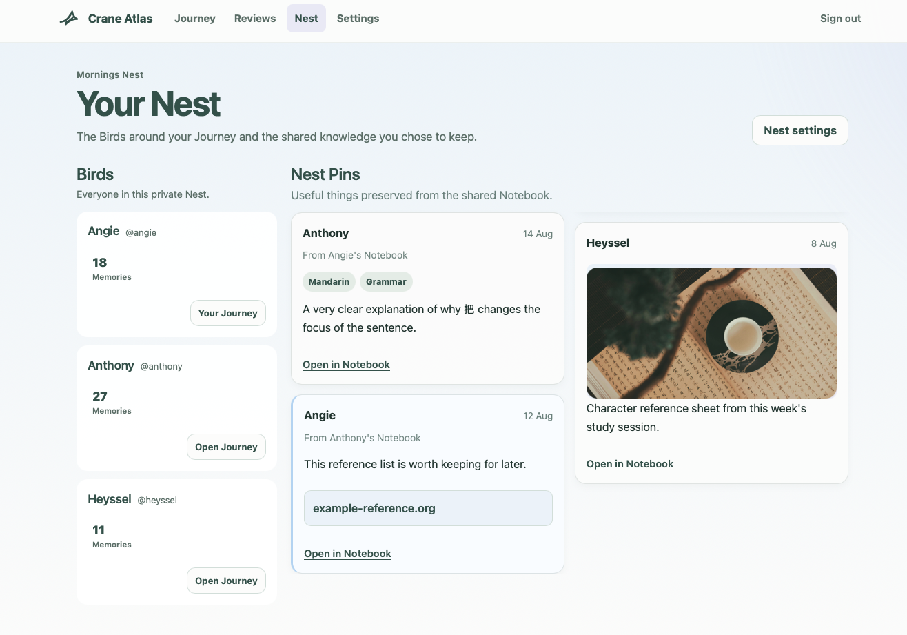 Crane Atlas Nest